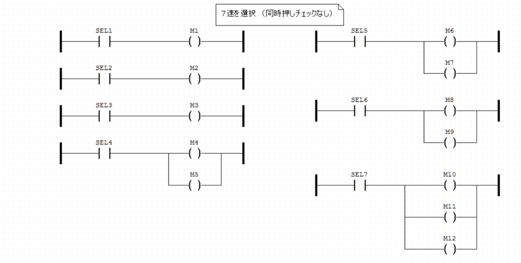 速度指令でスイッチを入れる補助リレー